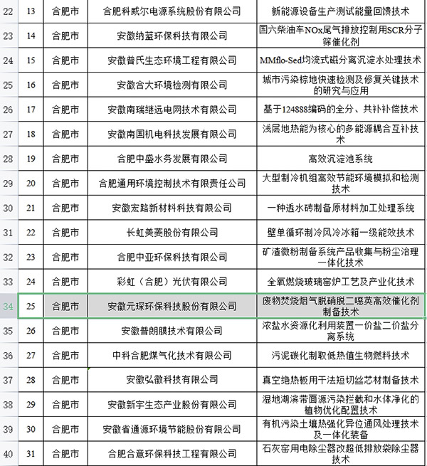 PA视讯集团官网
