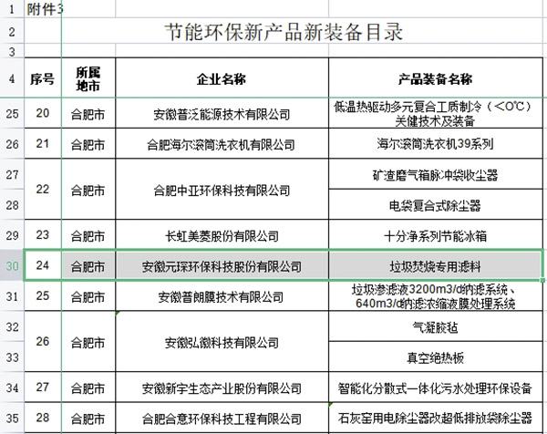 PA视讯集团官网