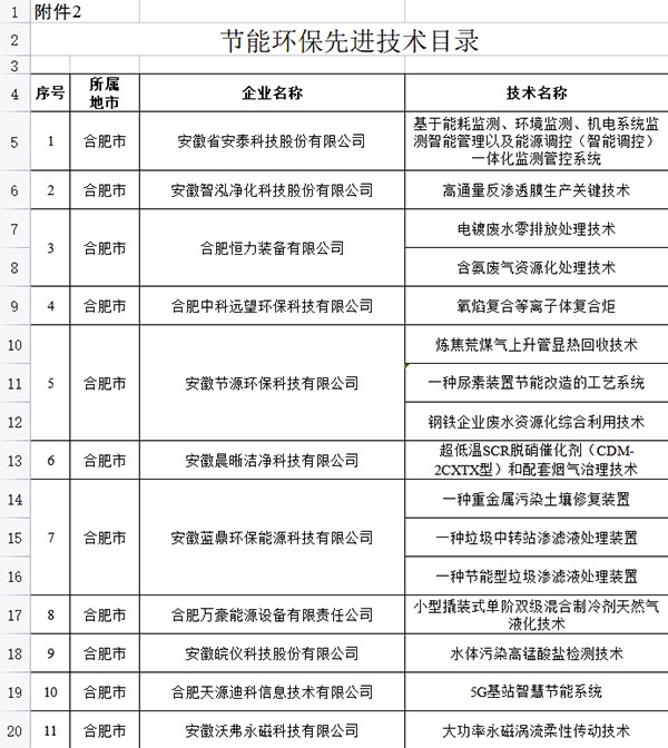 PA视讯集团官网