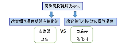 PA视讯集团官网