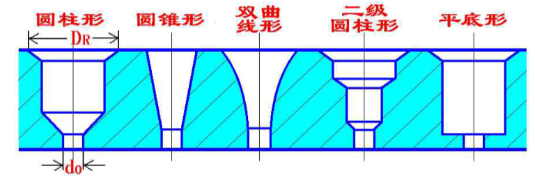PA视讯集团官网