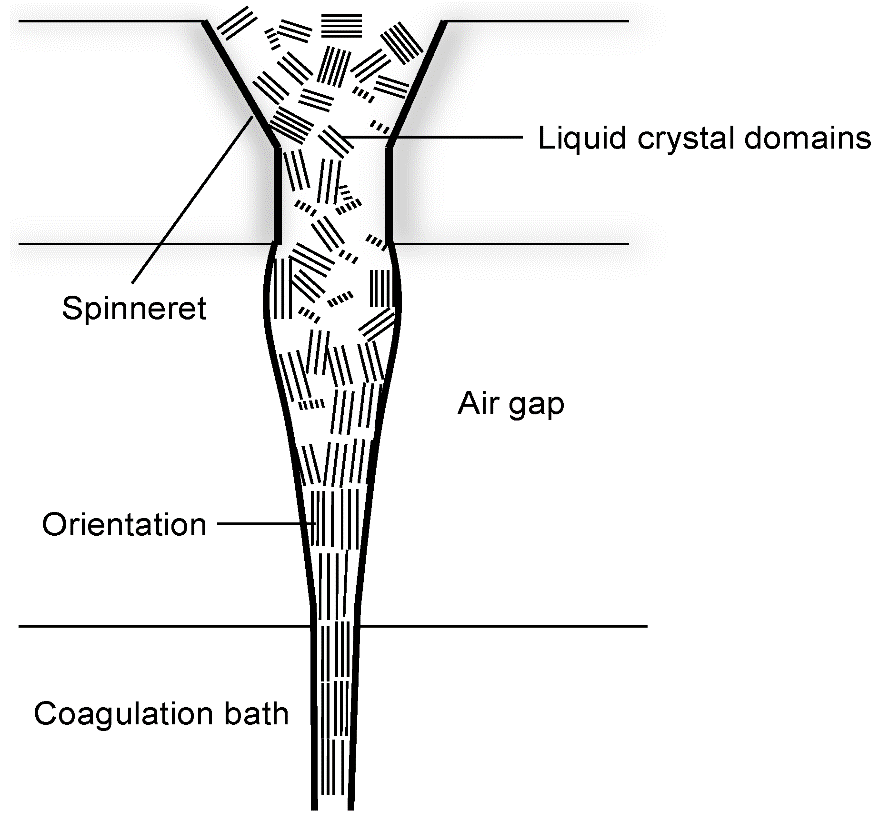 PA视讯集团官网