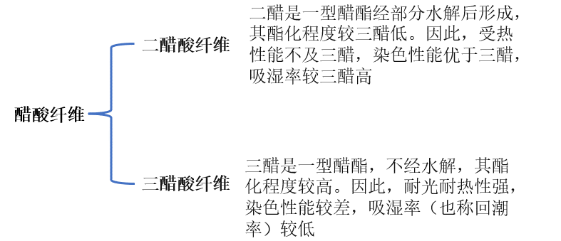 PA视讯集团官网