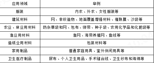 PA视讯集团官网