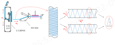 PA视讯集团官网