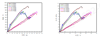 PA视讯集团官网
