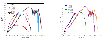 PA视讯集团官网