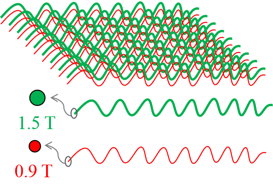 PA视讯集团官网