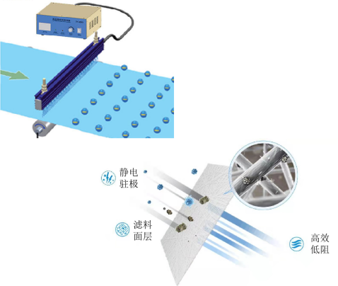 PA视讯集团官网