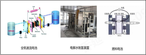 PA视讯集团官网