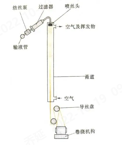 PA视讯集团官网