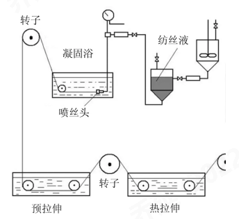 PA视讯集团官网