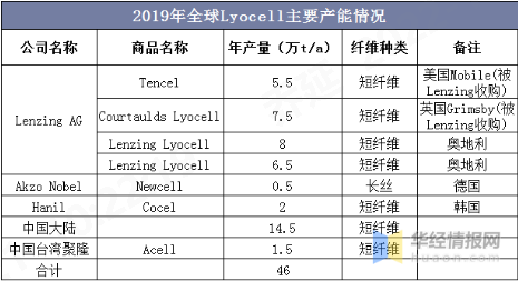 PA视讯集团官网