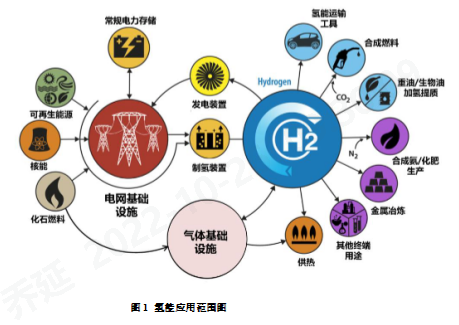 PA视讯集团官网