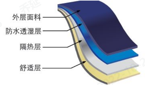 PA视讯集团官网
