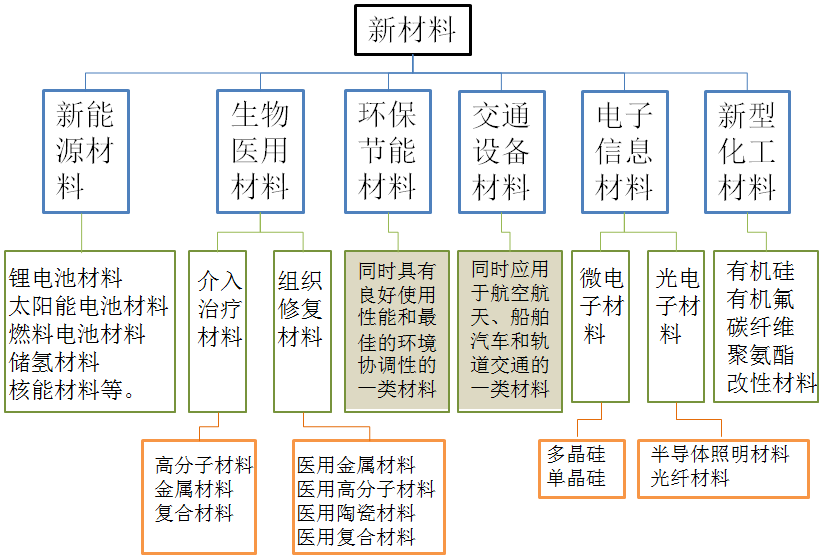 PA视讯集团官网