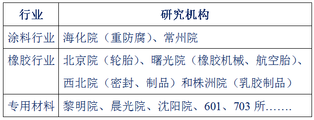 PA视讯集团官网